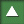 Toggle forum grouping visibility